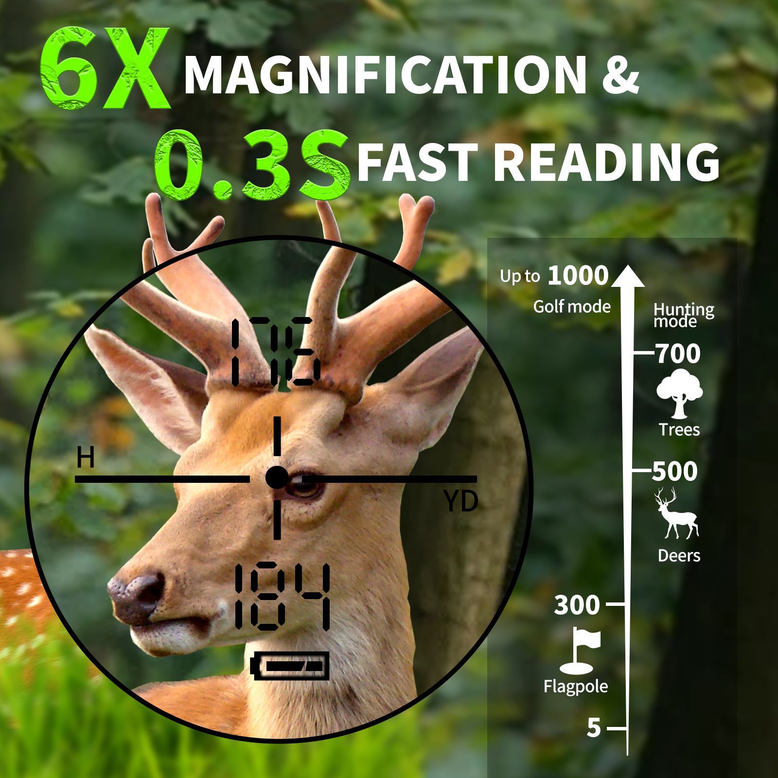 Teleskop Kamuflase Pengukur Ja - Rangefinder Laser Hunting ulasan dan harga