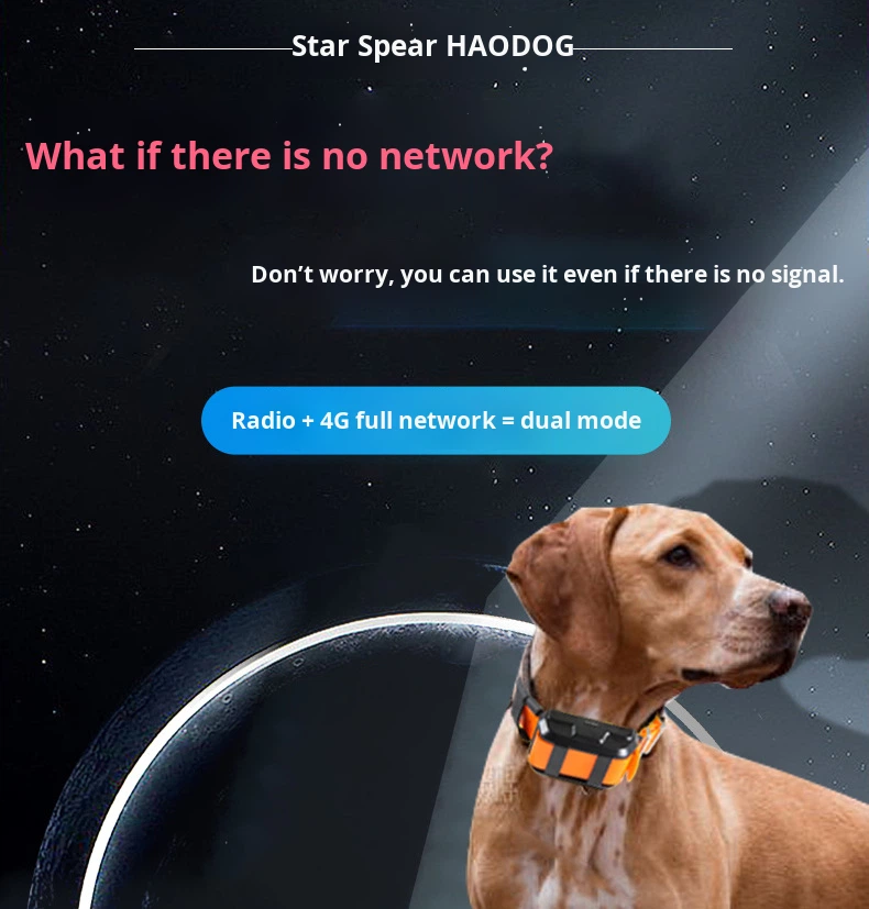 Kalung Penentu Posisi GPS dan  - Hunting Dog Outdoor ulasan dan harga